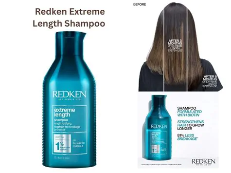 Redken Extreme Length Shampoo | Infused With Biotin: